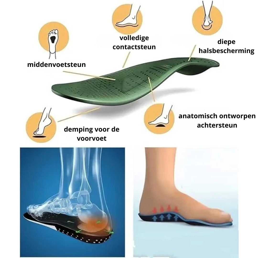 CloudStep – Voor een pijnvrij dagelijks leven